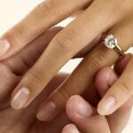Dream About Someone Putting a Ring on Your Finger