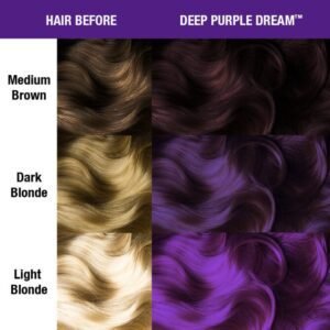 What Does It Mean to Dream of Dying Hair Black?
