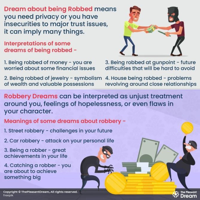 What Is the Meaning of Dream About Robbery?