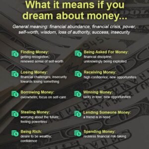 What is the Meaning of Having Money in a Dream?