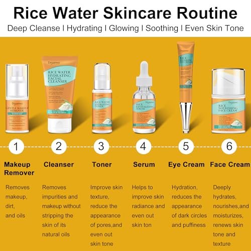 Womens & Teens Wife Christmas Gift Ideas,Skin Care Set,Profe...