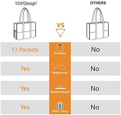 TOPDesign Utility Water Resistant Tote Bag with 13 Pockets, ...