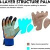 Vgo... 1-Pair Gardening Gloves Men, Safety Work Gloves, Punc...