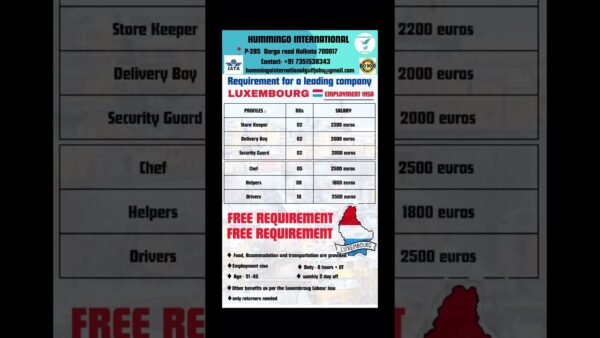 1743048368_maxresdefault.jpg Free job vacancies in Luxembourg | Salary upto 2.50 lakh| #shorts #job #india #luxembourg #europe