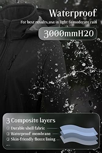 Chrisuno Women's Lightweight Long Softshell Fleece Lined Jac...