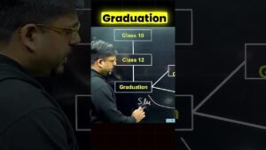 1743270729_maxresdefault.jpg Graduation v/s Post Graduation Jobs😱😱#graduation #job #placement #postgraduation #jobs #skills