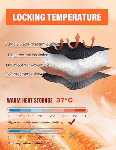 Flygo Winter Cropped Puffer Jacket Coats for Women 2024 Shor...