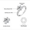 JewelryPalace Classic 1ct 2ct 3ct Cubic Zirconia Solitaire E...