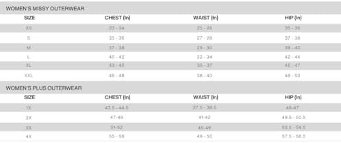 Levi's womens Long Length Patchwork Quilted Teddy Coat