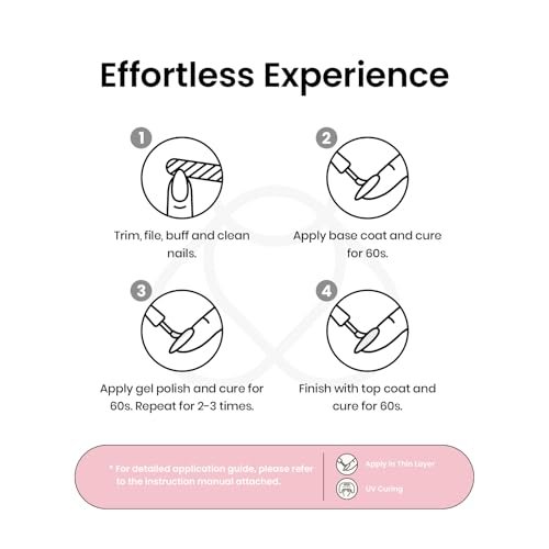 Beetles Neutral Gel Nail Polish 15ml Nude Pink Polish Set Pi...