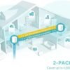 TP-Link Wi-Fi 6 AX3000 Mesh Router System | 2- Mesh Routers ...