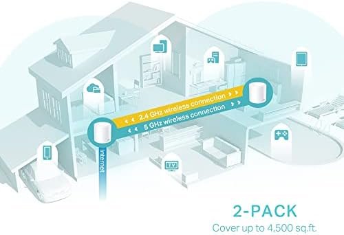 TP-Link Wi-Fi 6 AX3000 Mesh Router System | 2- Mesh Routers ...