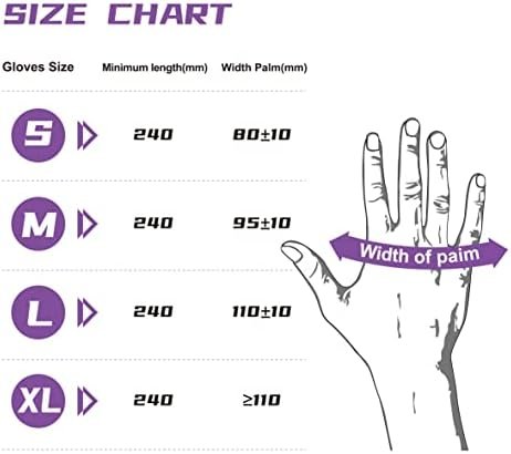 Daddy's Choice Nitrile Gloves 100Pcs 1000 Pcs Disposable Blu...