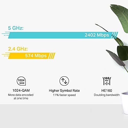 TP-Link Wi-Fi 6 AX3000 Mesh Router System | 2- Mesh Routers ...