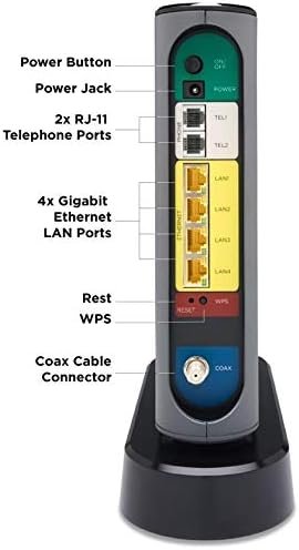 Motorola MT7711 (24X8) Cable Modem-Two Phone Ports Router, D...