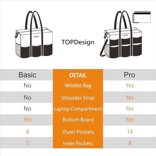 TOPDesign Utility Water Resistant Tote Bag with 22 Pockets, ...