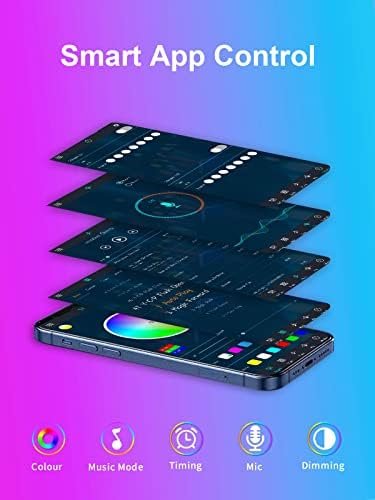 TV Backlights, 13.1FT LED Lights for 32-65 Inch TV, RGB TV L...