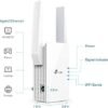 Certified Refurbished TP-Link AX1500 WiFi Extender Internet ...