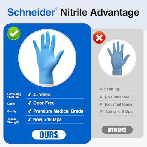 Schneider Nitrile Exam Gloves, Blue Disposable Gloves, Medic...