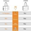 TOPDesign Utility Water Resistant Tote Bag with 13 Pockets, ...