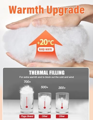 Flygo Winter Cropped Puffer Jacket Coats for Women 2024 Shor...