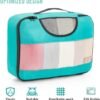 Veken 8 Set Packing Cubes for Kids, Travel Suitcase Essentia...