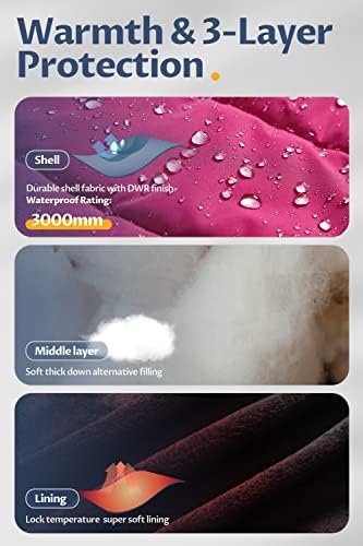 CREATMO US Girl's Winter Fleece Lined Long Parka Puffer Coat...