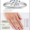 Round Moissanite or Lab Grown White Diamond Classic Solitair...