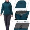 33,000ft Women's Softshell Jacket, Fleece Lined Warm Jacket ...