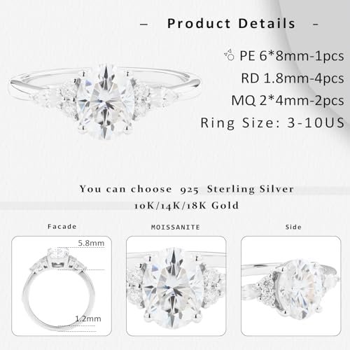 1.4 CT Moissanite Rings for Women, Engagement Rings for Wome...