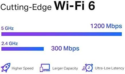 Certified Refurbished TP-Link AX1500 WiFi Extender Internet ...