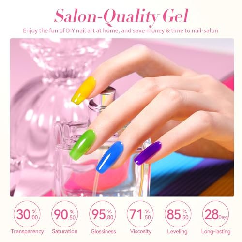 Born Pretty Jelly Gel Nail Polish Spring Summer Ice Jelly Ne...