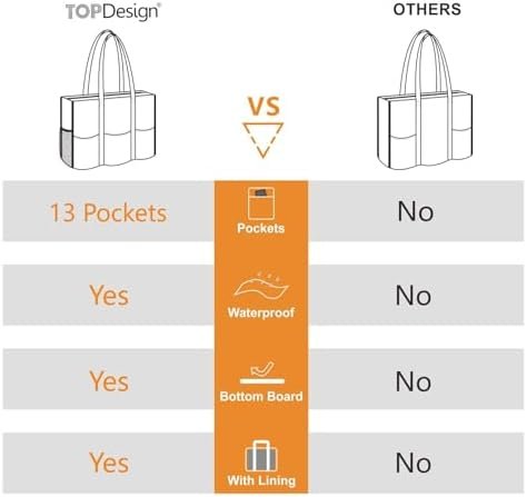 TOPDesign Utility Water Resistant Tote Bag with 13 Pockets, ...