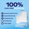 Chucks Pads Disposable 30x36 Underpads [50-Pack] Incontinenc...