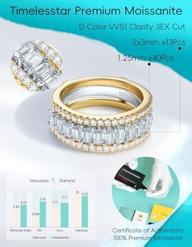 Moissanite Ring Sets for Women Band Stackable D Color VVS1 C...