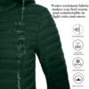 ZMC Packable Women Puffer Coat, Lightweight Water-Resistant ...