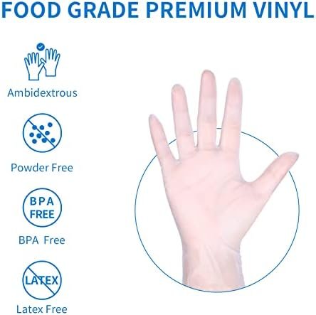 EDI Disposable Vinyl Gloves