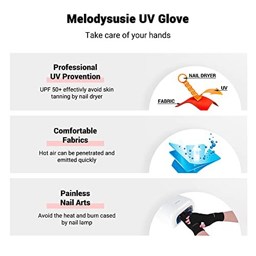 MelodySusie UV Gloves for Gel Nail Lamp, Professional UPF50+...