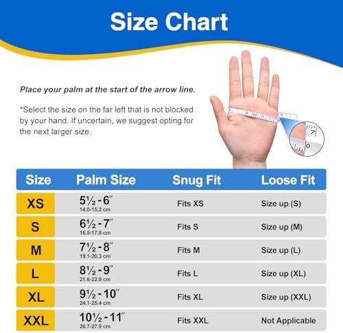 Schneider Nitrile Exam Gloves, Blue Disposable Gloves, Medic...