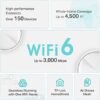 TP-Link Wi-Fi 6 AX3000 Mesh Router System | 2- Mesh Routers ...