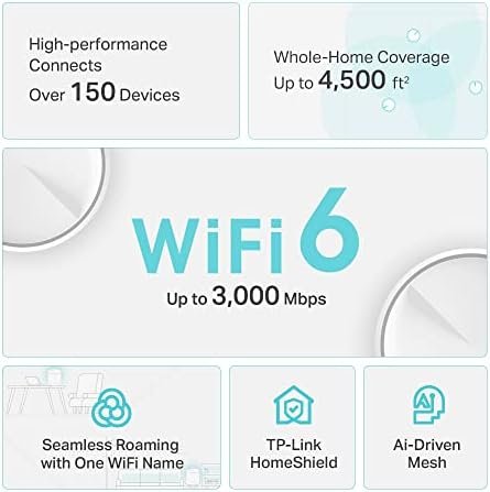 TP-Link Wi-Fi 6 AX3000 Mesh Router System | 2- Mesh Routers ...