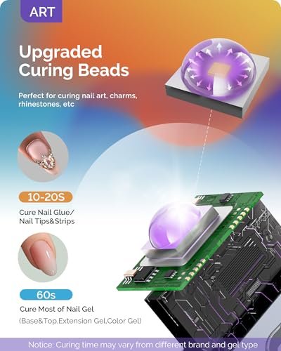 Melodysusie Handheld UV Light for Gel Nails, ART01R Cordless...