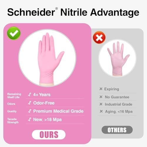 Schneider Nitrile Exam Gloves, 4 Mil Pink Disposable Gloves,...