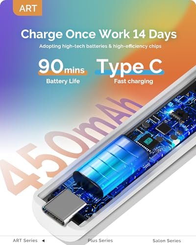 Melodysusie Handheld UV Light for Gel Nails, ART01R Cordless...