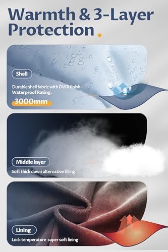 CREATMO US Girl's Long Length Winter Coat Parka Water Resist...