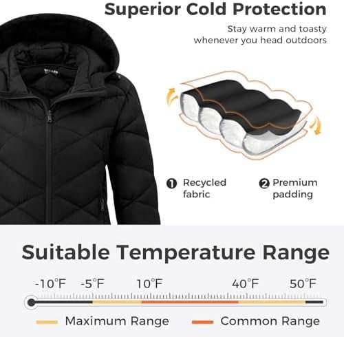 Wantdo Women's Packable Down Jacket Light Weight Puffer Coat...