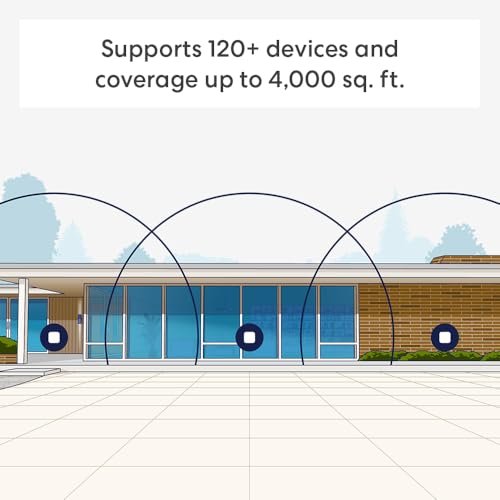 Introducing Amazon eero 7 dual-band mesh Wi-Fi 7 router (new...