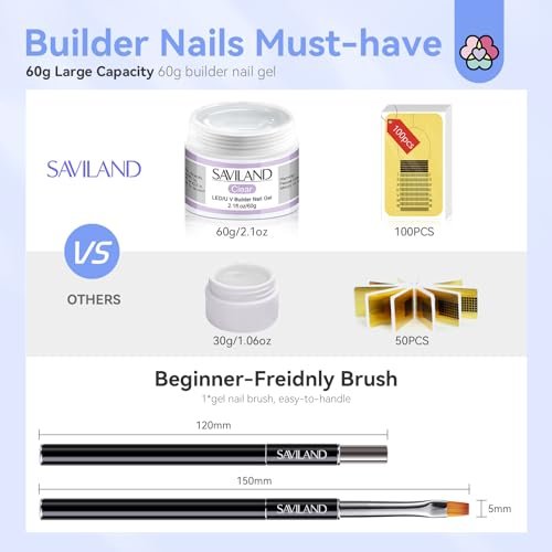 SAVILAND Builder Nail Gel Kit - 60g Clear Nail Extension Gel...