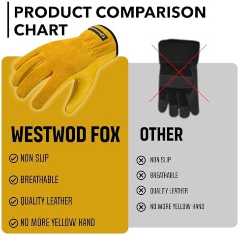 Work Gloves Men Heavy Duty Leather Gardening Gloves for Thor...