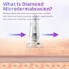 Diamond Microdermabrasion Machine Professional, 3 in 1 Derma...